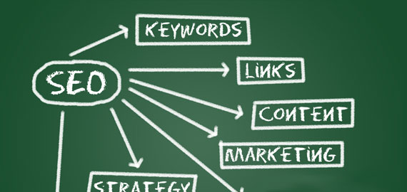 網站快照 網站快照